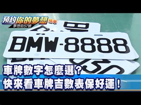 車牌號碼數字吉凶表|【車號吉凶查詢】車號吉凶大公開！1518車牌吉凶免費查詢！